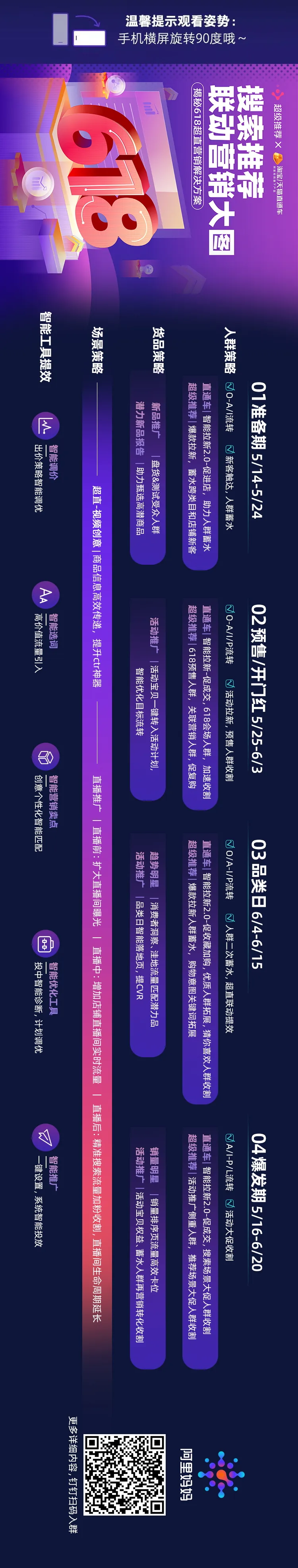 一张“超直”618营销大图请查收